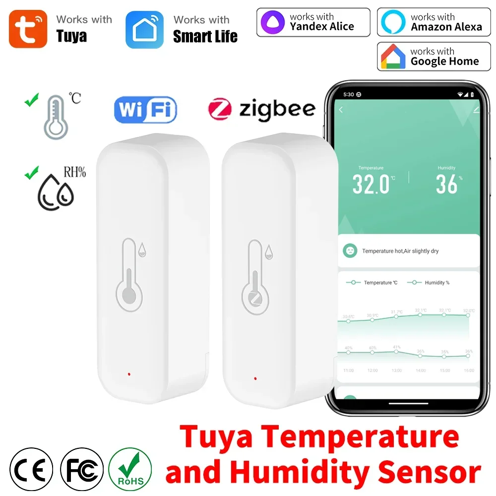 Matter Hub Thread - Tuya WiFi Zigbee 3.0 temperatura i