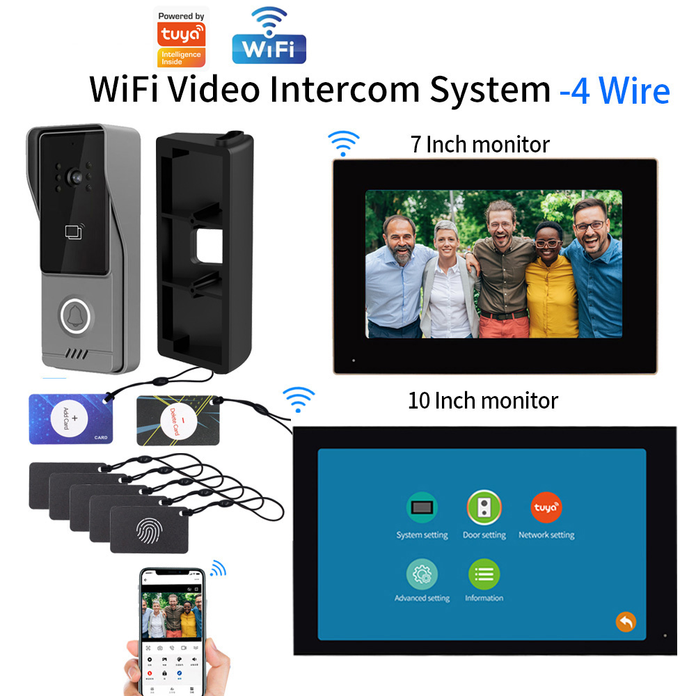 Smart Doorbell Wired - Inteligentny zestaw wideodomofonowy z ekranem dotykowym