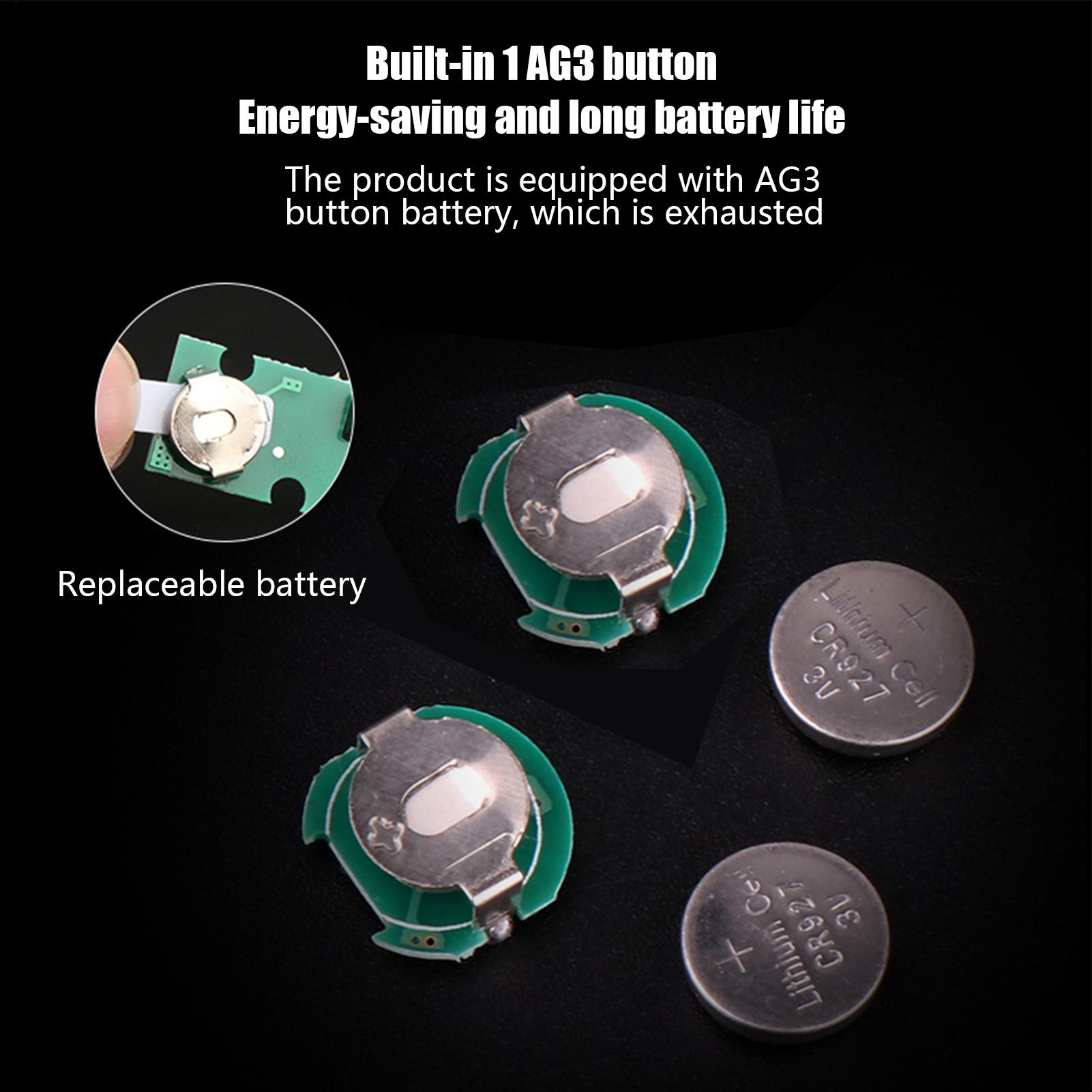 Magnetyczna lampka LED, mini b – Diy Automation Projects recenzja i cena