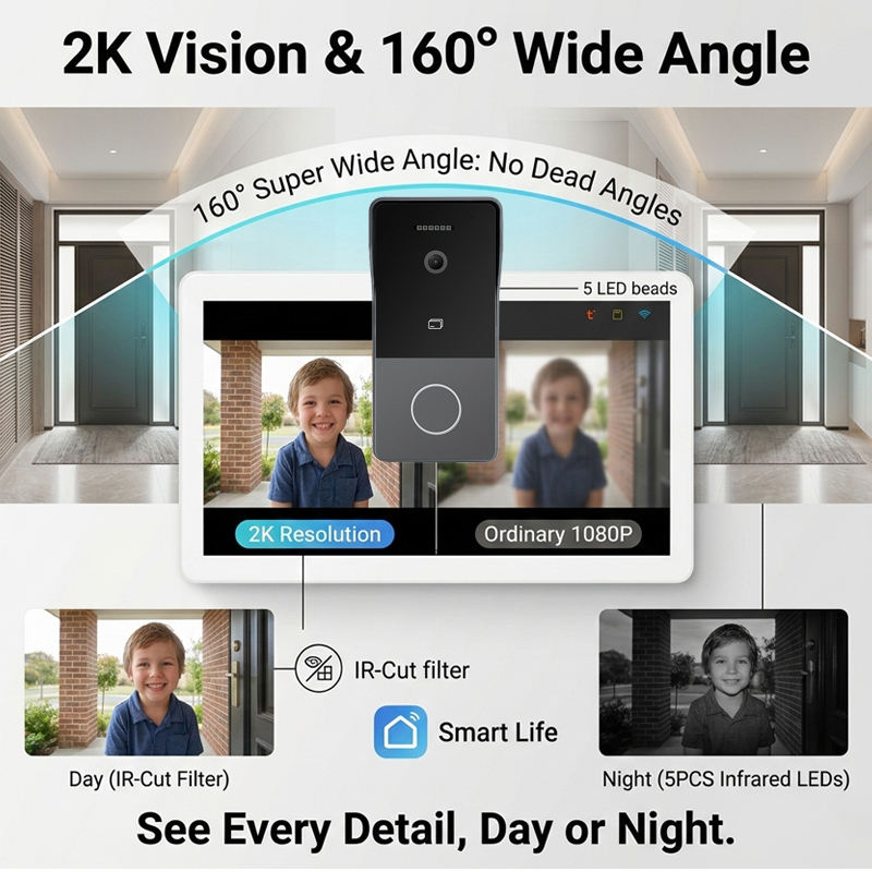Inteligentna wideodomofonowa j – Smart Doorbell Wired recenzja i cena
