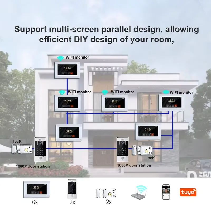 TYSH 2-przewodowy inteligentny – Smart Doorbell Wired recenzja i cena