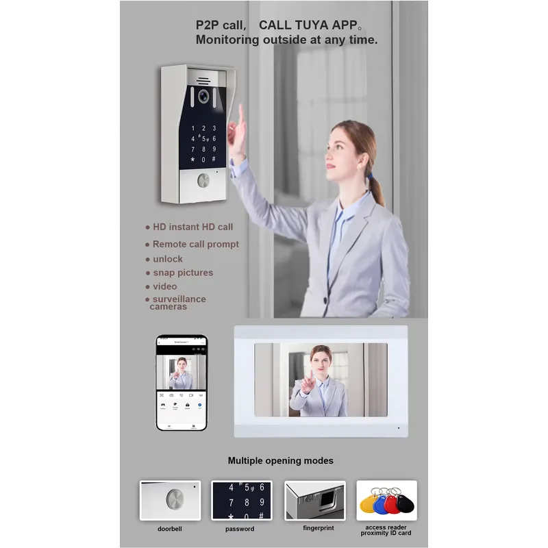 TYSH 2-przewodowy inteligentny – Smart Doorbell Wired recenzja i cena