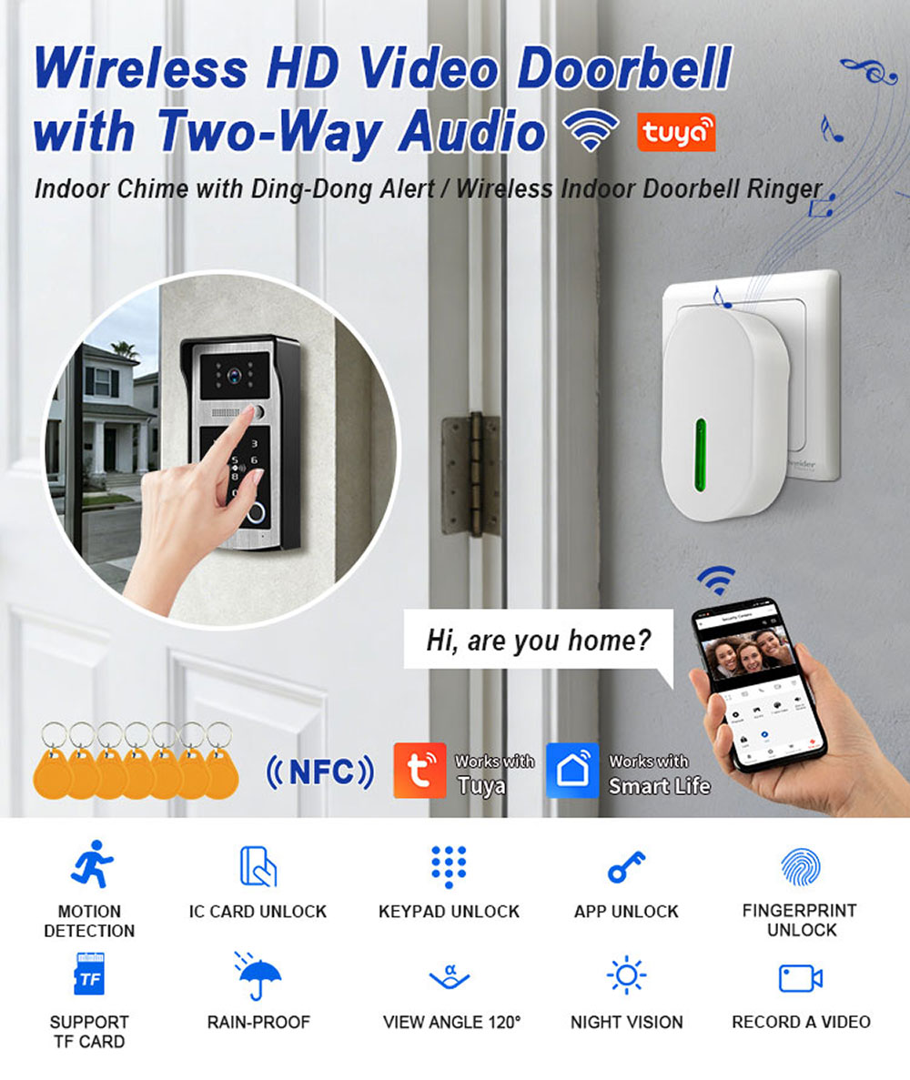 Tuya 5G Wifi Wideodomofon z Ka – Smart Doorbell Wired recenzja i cena