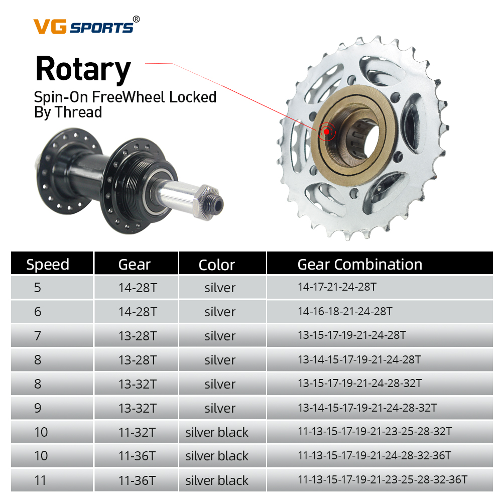 VG Sports Bike Sprocket 5/6/7/ – Matter Hub Thread recenzja i cena
