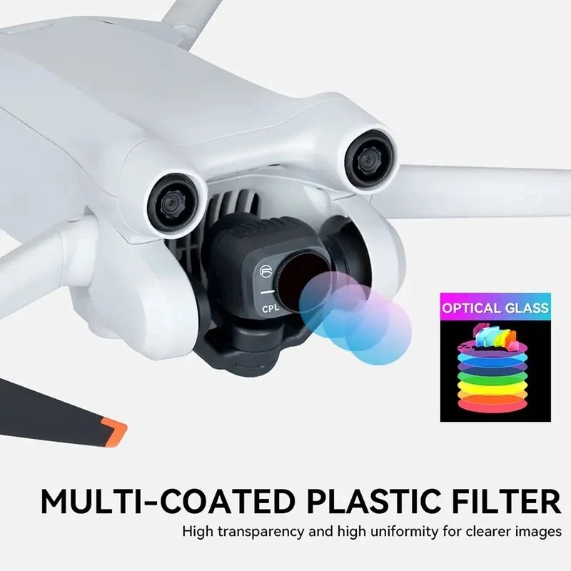 Filtr do drona DIY dla DJI Min – Diy Automation Projects recenzja i cena