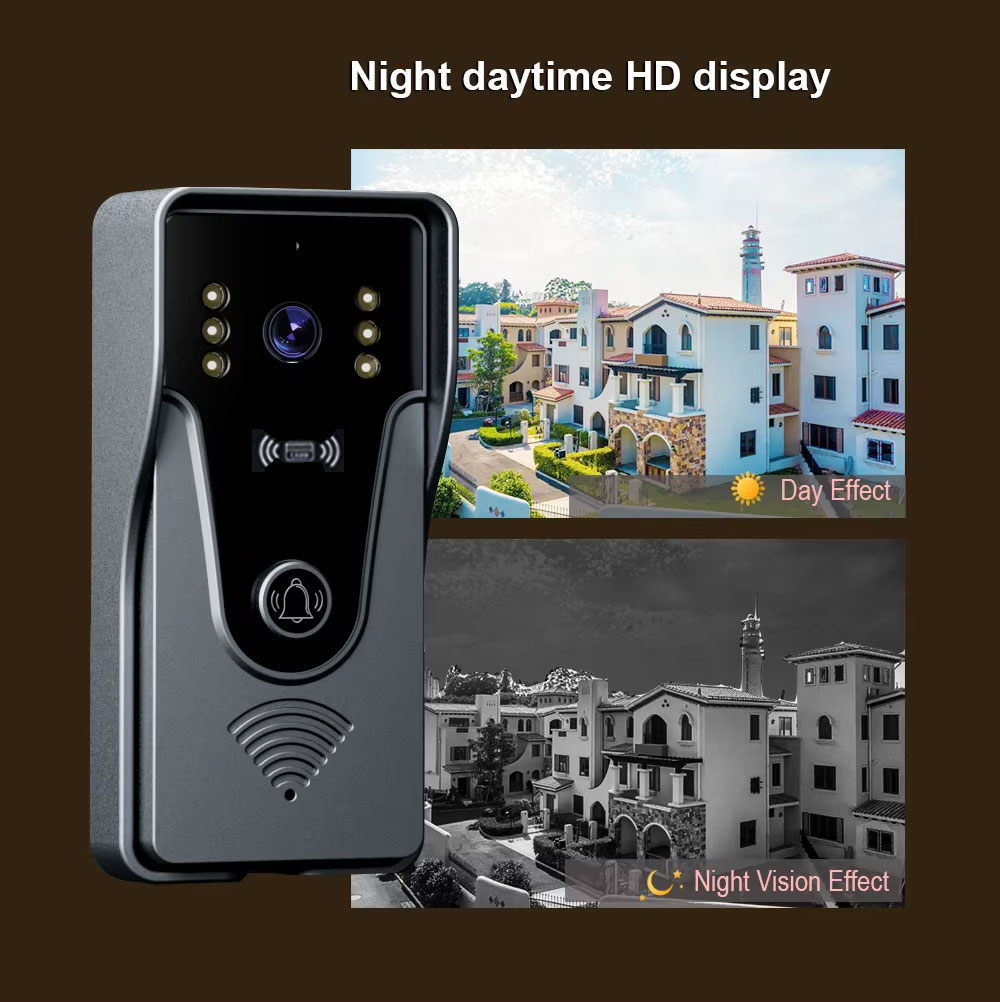 Tuya 1080P 7-calowy kolorowy e – Smart Doorbell Wired recenzja i cena